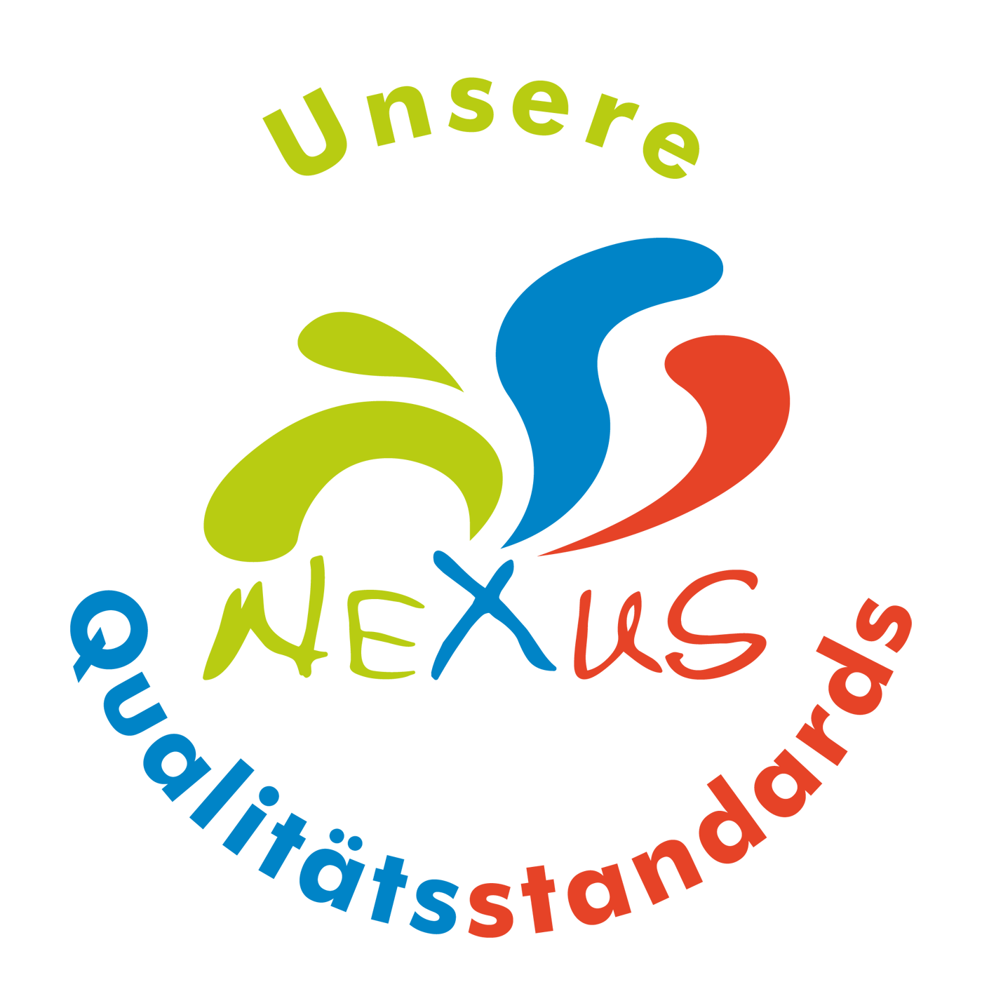 Die Nexus Qualitätsstandards. Ausbildung zum systemischer Berater Weinheim und systemischer Business Coach Weinheim mit internationaler Anerkennung zum systemischen Berater Weinheim mit NLP Weinheim 